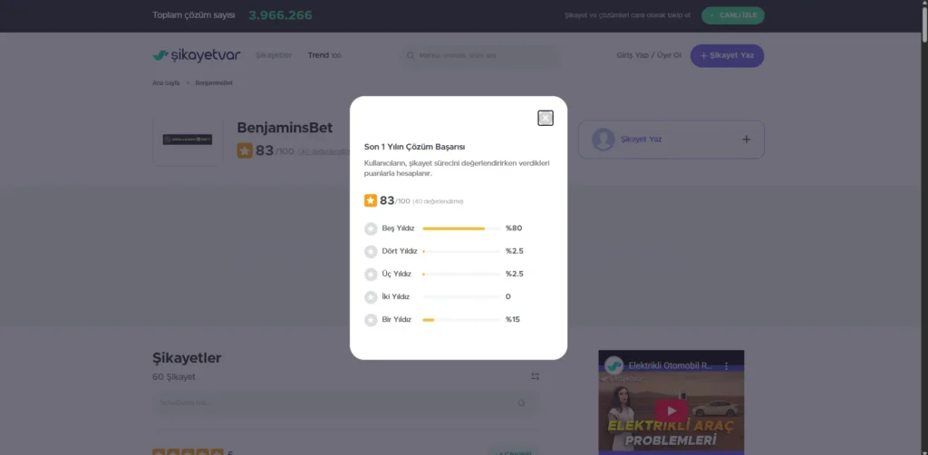 BenjaminsBet Şikayetleri: Şikayetvar
